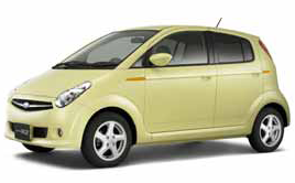 スバルR2Refi